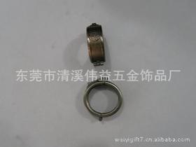 飾品五金類供應商與批發市場指南