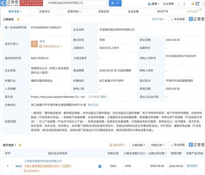 海優(yōu)新材戰(zhàn)略布局再深化 投資5000萬(wàn)元成立新型膜材料應(yīng)用子公司，發(fā)力銷售新增長(zhǎng)極
