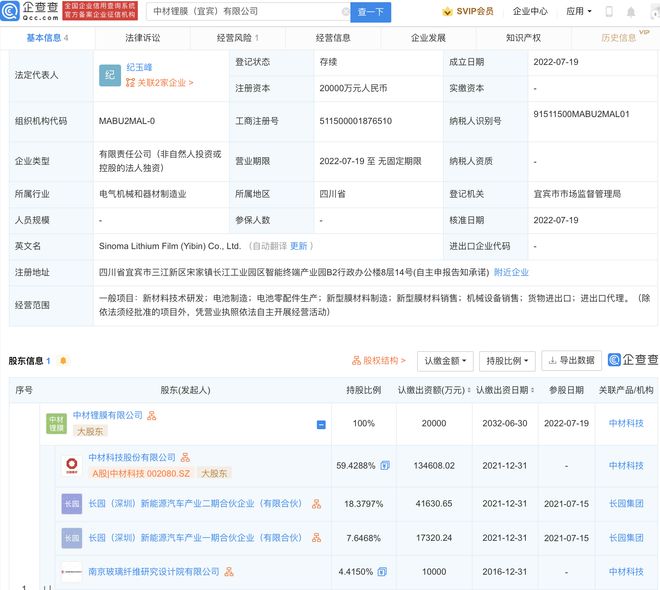 中材科技戰(zhàn)略布局新賽道，斥資2億成立鋰膜子公司，加速新型膜材料商業(yè)化進(jìn)程