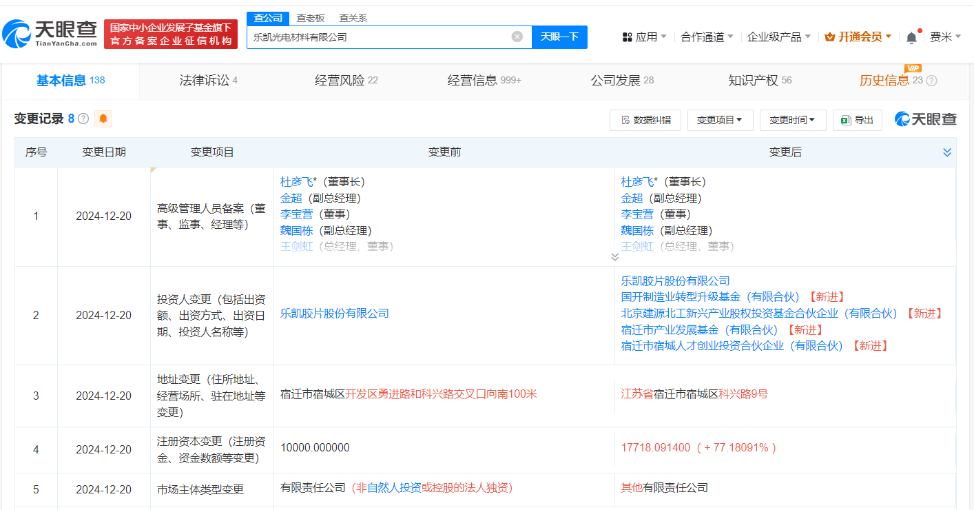 國(guó)開(kāi)制造業(yè)轉(zhuǎn)型升級(jí)基金入股樂(lè)凱膠片旗下公司，助力新型膜材料銷售與產(chǎn)業(yè)升級(jí)